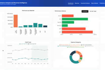 From Data To Decisions: UX Strategies For Real-Time Dashboards